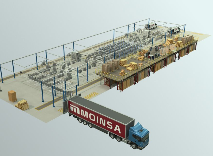 Logistics Centers