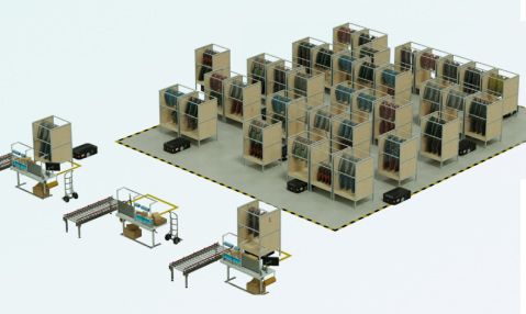 Stock automation